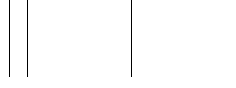 Barogramm